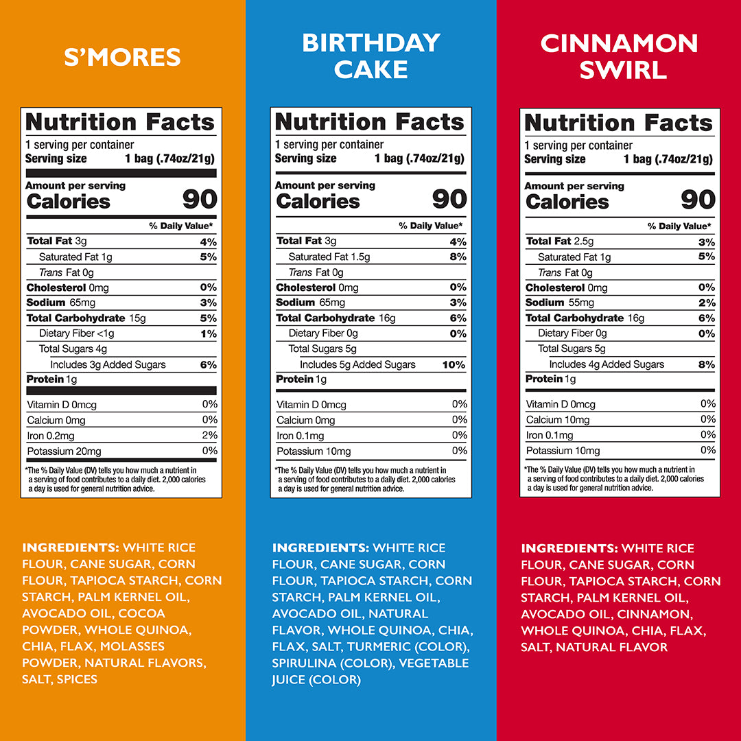 3 Flavor Variety [S'mores, Birthday, Cinnamon] .74Oz - Image 2