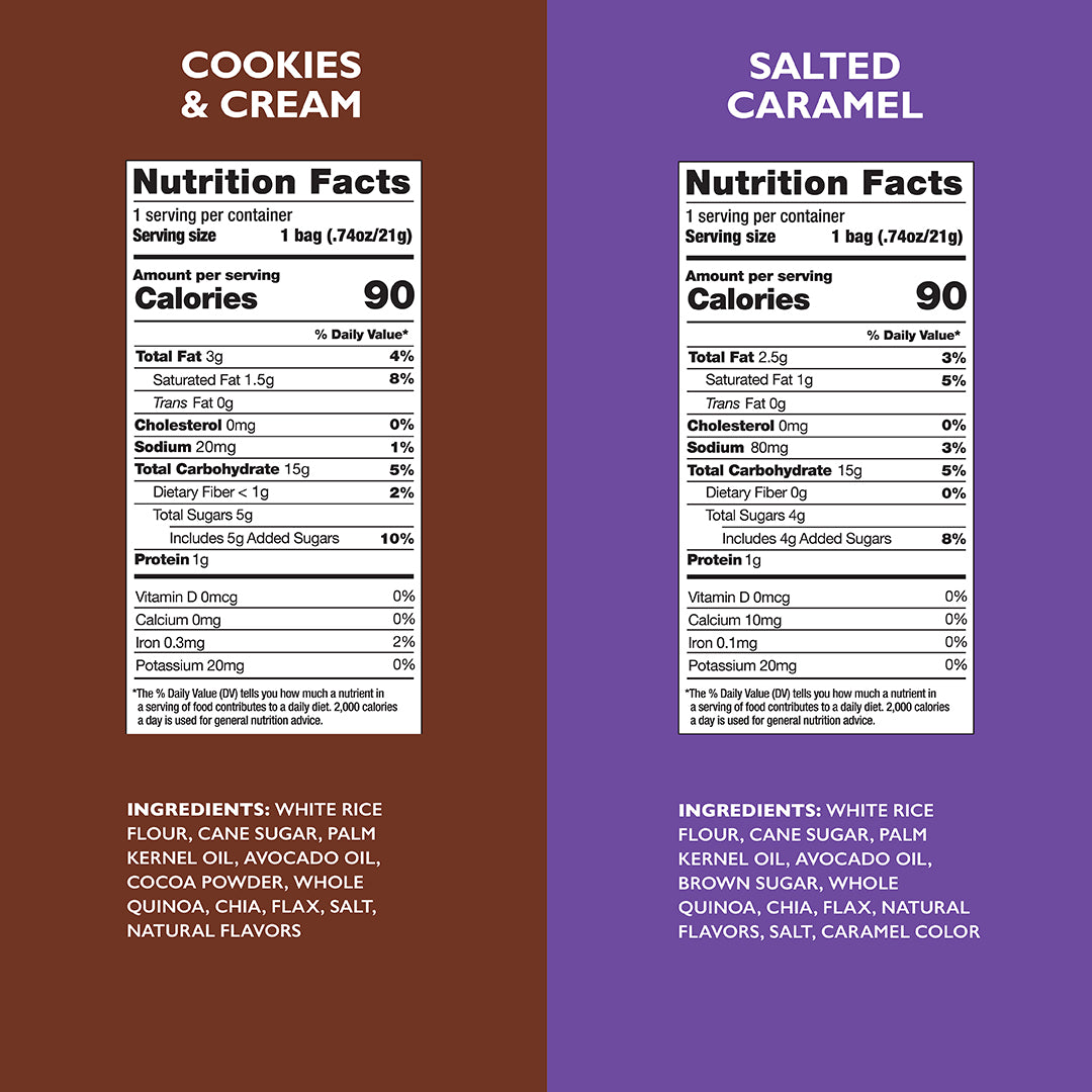 5 Flavor Variety [S'mores, Birthday, Cinnamon, Cookies, Caramel] .74Oz - Image 3