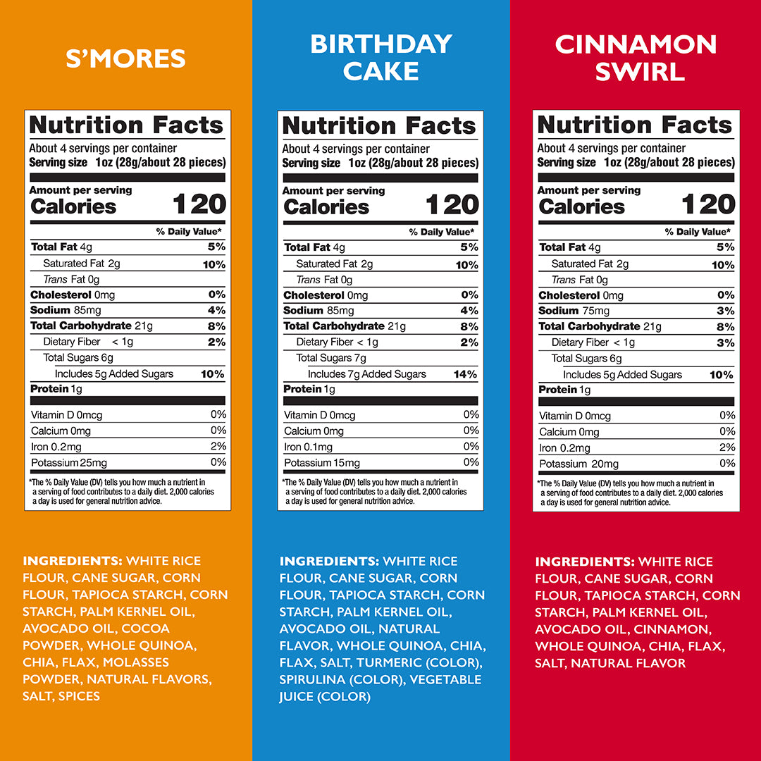 3 Flavor Variety [S'mores, Birthday, Cinnamon] 4Oz - Image 2